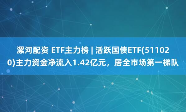 漯河配资 ETF主力榜 | 活跃国债ETF(511020)主力资金净流入1.42亿元，居全市场第一梯队