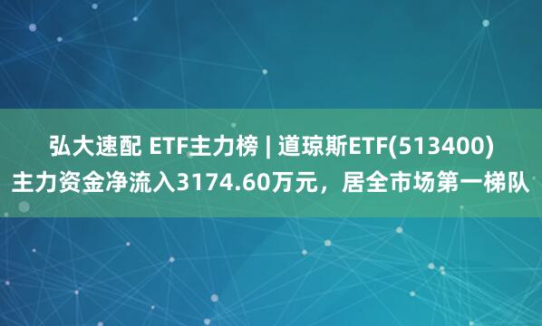 弘大速配 ETF主力榜 | 道琼斯ETF(513400)主力资金净流入3174.60万元，居全市场第一梯队