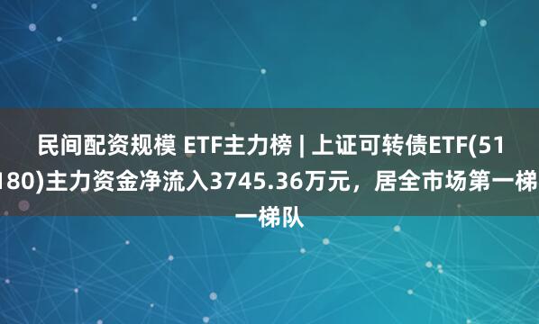民间配资规模 ETF主力榜 | 上证可转债ETF(511180)主力资金净流入3745.36万元,居全市场第一梯队