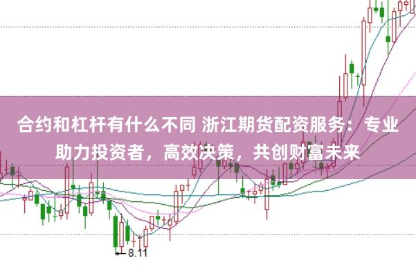 合约和杠杆有什么不同 浙江期货配资服务：专业助力投资者，高效决策，共创财富未来