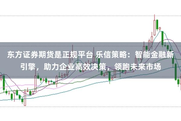 东方证券期货是正规平台 乐信策略：智能金融新引擎，助力企业高效决策，领跑未来市场