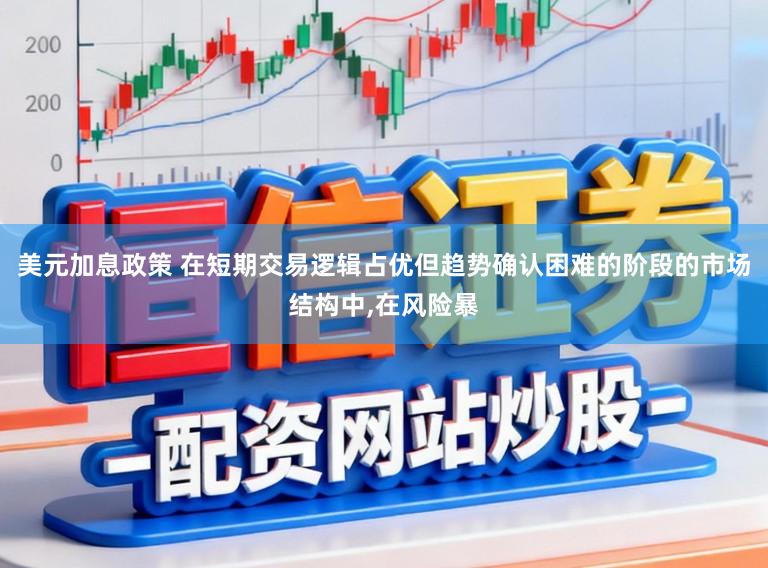 美元加息政策 在短期交易逻辑占优但趋势确认困难的阶段的市场结构中，在风险暴