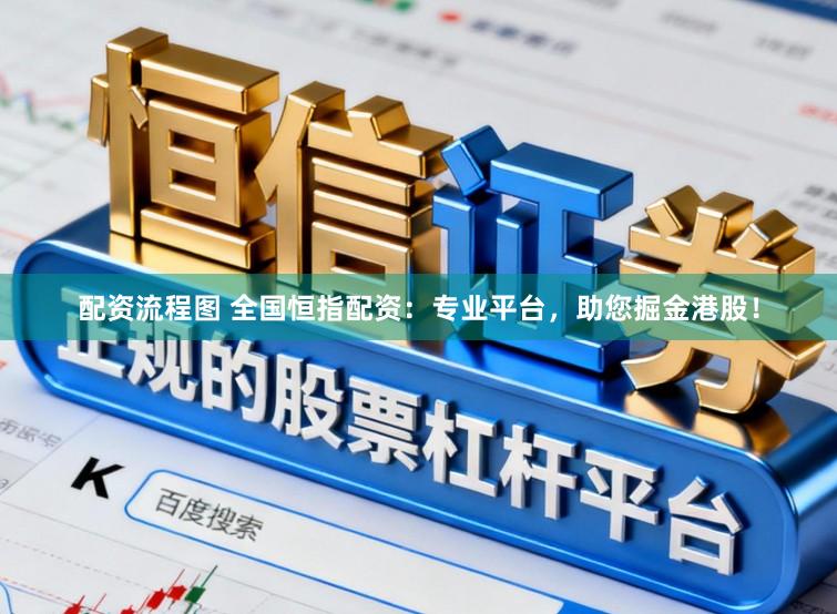 配资流程图 全国恒指配资：专业平台，助您掘金港股！